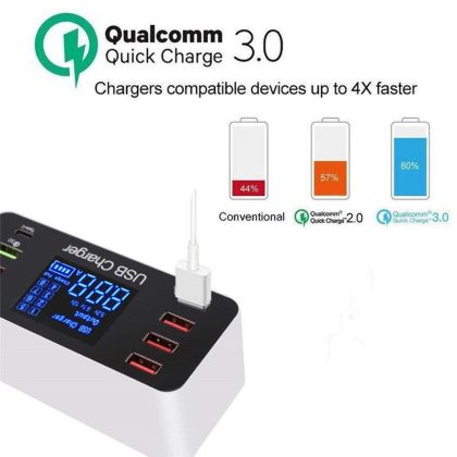 Wholesale 8 Port Multi Fast USB Charger Quick Charge 3.0 Multiple USB Phone Charging Station Universal USB HUB Charger QC 3.0 LED Display EU plug  |   Adapters & Chargers Adapters & Chargers Adapters & Chargers